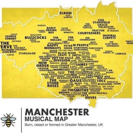 Resurrection Stone Roses
Oasis Experience
The Smiths Utd
The Charlatans
Ste Milly
Gareth Crilly On DJ
