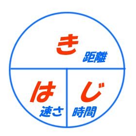 ぷるぷるぴぃぷるさんのプロフィール画像
