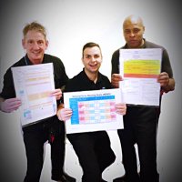 Resuscitation Team Nottinghamshire Healthcare (@resuscitationt1) 's Twitter Profile Photo Resuscitation Team Nottinghamshire Healthcare (@resuscitationt1) 's Twitter Profile Photo