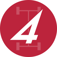 4 kółka i nie tylko (@4tylko) 's Twitter Profile
