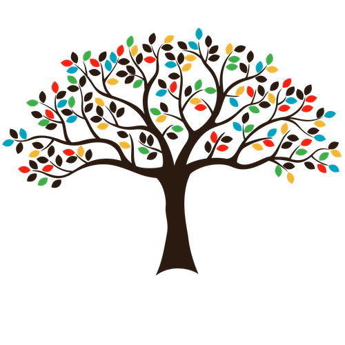 EasyGenie Genealogy Charts Profile