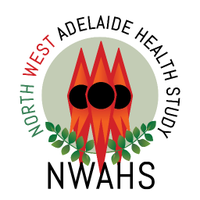 NWAHS (@nwahstudy) 's Twitter Profile