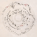 Musical Notation is Beautiful (@NotationIsGreat) Twitter profile photo