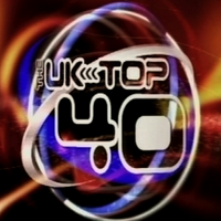 UKTop40 (@officialukchart) 's Twitter Profile