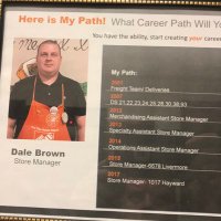 Dale Brown (@dale_brown_thd) 's Twitter Profile