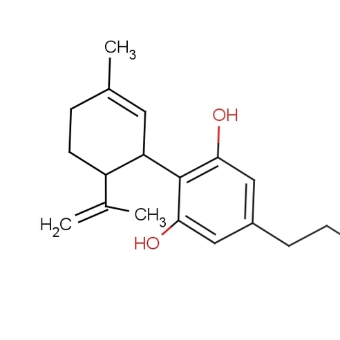 CBD Oil Info