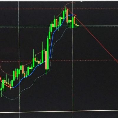 Forexultimate1's profile picture. Trader a tiempo parcial, objetivo ganar el 1% diario