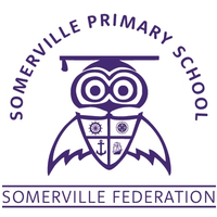 squirrel@Somerville Primary(@squirrelSomerv1) 's Twitter Profile Photo