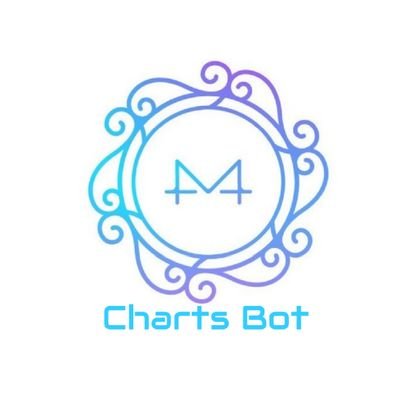 Made for @MMMCharts. Currently in testing phase, I'm just a robot I will make mistakes sometimes! Go shout at my owner @moodered