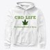 CBDBiocareShariR (@cbdshari) Twitter profile photo CBDBiocareShariR (@cbdshari) Twitter profile photo