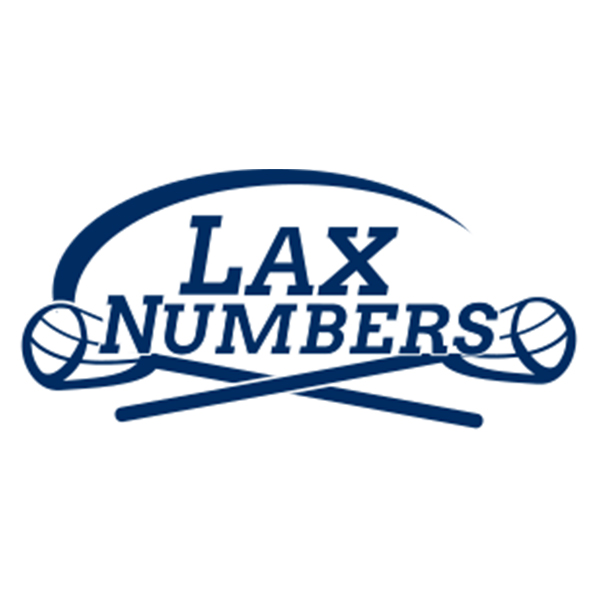 Laxnumbers