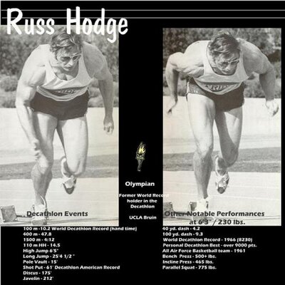 Russ Hodge (hodgeruss) Twitter