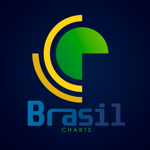 Brasil Charts