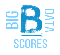 Scorings de Cobranzas, Créditos y Clientes, utilizando técnicas Big Data y Machine Learning. Visitenos en https://t.co/g30a03nTNo