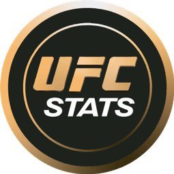 UFCStatsð Profile