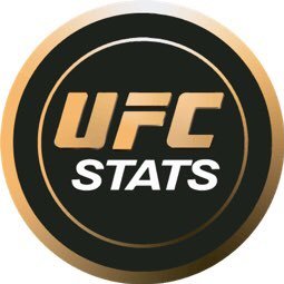 TheUFCStats Profile Picture