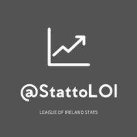 StattoLOI(@StattoLOI) 's Twitter Profile Photo