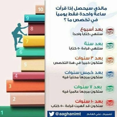 engalihaniah's profile picture. نحن قوما اعزنا الله بالإسلام مهما ابتغينا العزه بغير الاسلام اذلنا الله،ربنا لاتزغ قلوبنا بعد اذ هديتنا ،رب لاتحوجني الى سواك ،رب اسئلك من خيري الدنيا والاخر