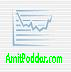 Technical Analyst,Trader and Astrologer........foretelling future is fun.
