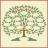 TraceFamilyTree's profile image