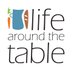 Life Around the Table (@lifearoundthet) Twitter profile photo Life Around the Table (@lifearoundthet) Twitter profile photo