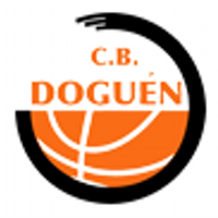 CB Doguén (@cbdoguen) 's Twitter Profile
