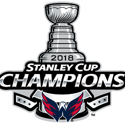 Washington Capitals Fan Account #RocktheRed #wewillnotbesuckthisyear