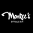 MonkeesRaleigh's profile image