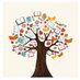 National Education and Sharing Day (@sharing_day) Twitter profile photo National Education and Sharing Day (@sharing_day) Twitter profile photo