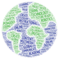 SISD Instructional Technology (@sisd_instrtech) 's Twitter Profile Photo SISD Instructional Technology (@sisd_instrtech) 's Twitter Profile Photo