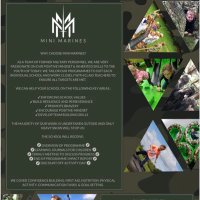 Mini Marines (@minimarines) 's Twitter Profile