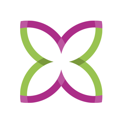 SPRING Social Prescribing Profile