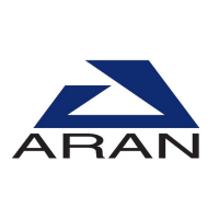 Aran International (@intlaran) 's Twitter Profile