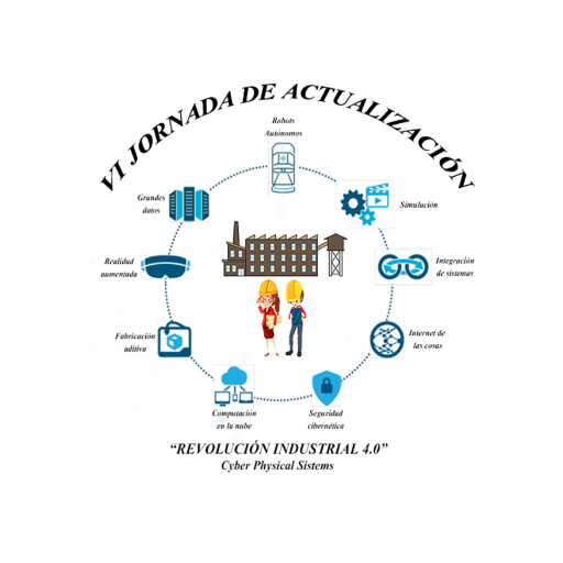 Facultad de Ingeniería Industrial
VI Jornada de Actualización de Ingeniería Industrial de la UTP-Azuero 