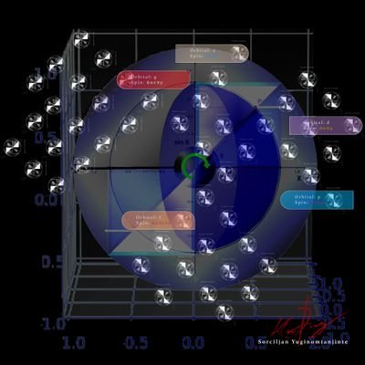 khtrinh's profile picture. https://t.co/ooiY2E6jLr.s.w.a.m.b.s.fila on
catcher in the rye/lord of the flies