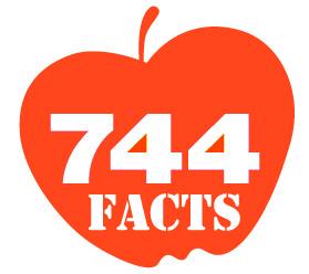 Shedding light on the lies, distortions and half-truths that opponents of Oklahoma State Question 744 are spreading. 
WARNING: YOU WILL BE HELD ACCOUNTABLE.