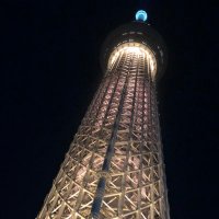 コロ助 (@kakashi_8597) 's Twitter Profile