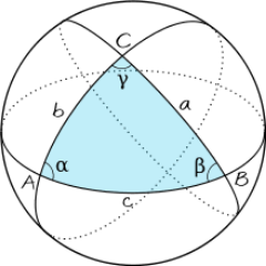Aulas de Geometrias preparatórias para o ITA, IME, PROFMAT e OBMEP, de forma didática usando Geogebra.