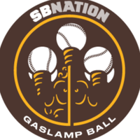 Gaslamp Ball(@GaslampBall) 's Twitter Profileg