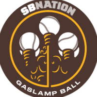 Gaslamp Ball (@gaslampball) 's Twitter Profile Photo Gaslamp Ball (@gaslampball) 's Twitter Profile Photo
