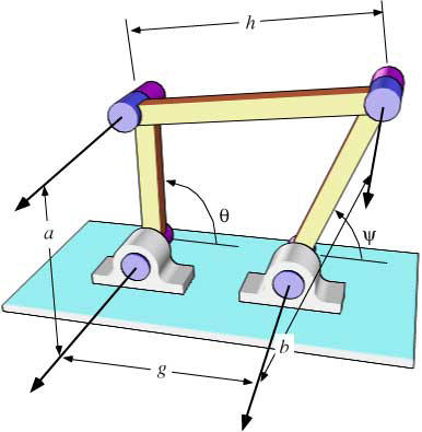 Professor at UC Irvine, owner of https://t.co/GlYt6DQCwu, an educational resource for mechanical design, with original science fiction by R.W. Frost.