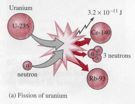 nuclearbdgr Profile Picture