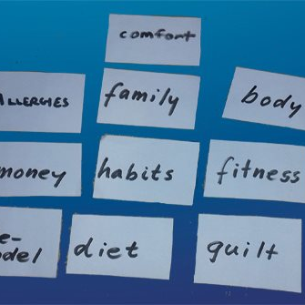 Consider Eating Disorders in Men Profile