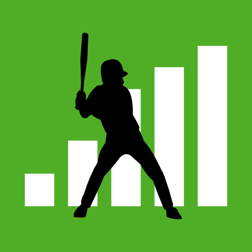 fangraphs Profile Picture