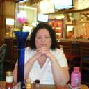 VICKY GOODMAN - @WILDVICK - Twitter