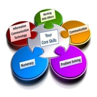 EssentialSkills_Kilmarnock (@essentialskill8) 's Twitter Profile