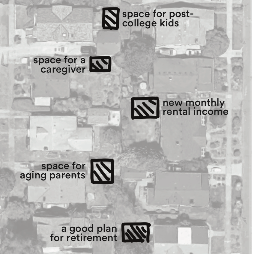 If a lot of people build small houses, our cities, families and renters win. We're starting with a course on how to get going with your own ADU.