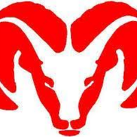 Abraham Clark High School (@achs_ramready) 's Twitter Profile