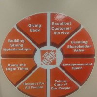 Coldwater HomeDepot (@homedepot2766) 's Twitter Profile