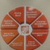 Coldwater HomeDepot (@homedepot2766) Twitter profile photo Coldwater HomeDepot (@homedepot2766) Twitter profile photo